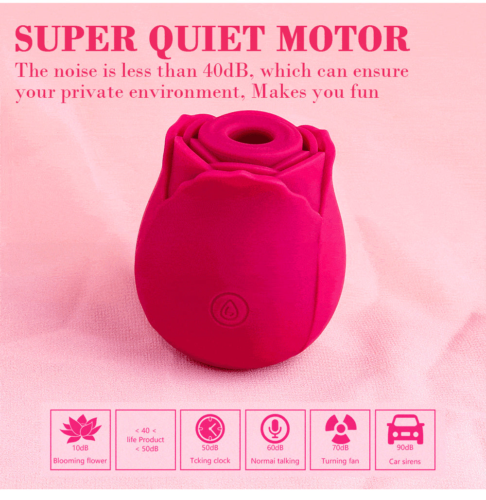 Rose-Shaped Clitoral Vibrator with Nipple and Oral Sucking Function – Powerful, Waterproof Vibrator for Women | Intense Stimulation for Ultimate Pleasure