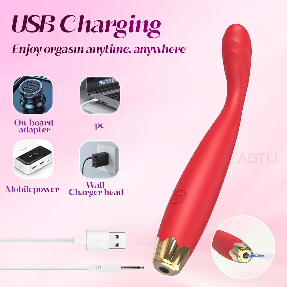 Powerful Beginner G-Spot Vibrator for Women: Nipple, Clitoris, and Anal Stimulator